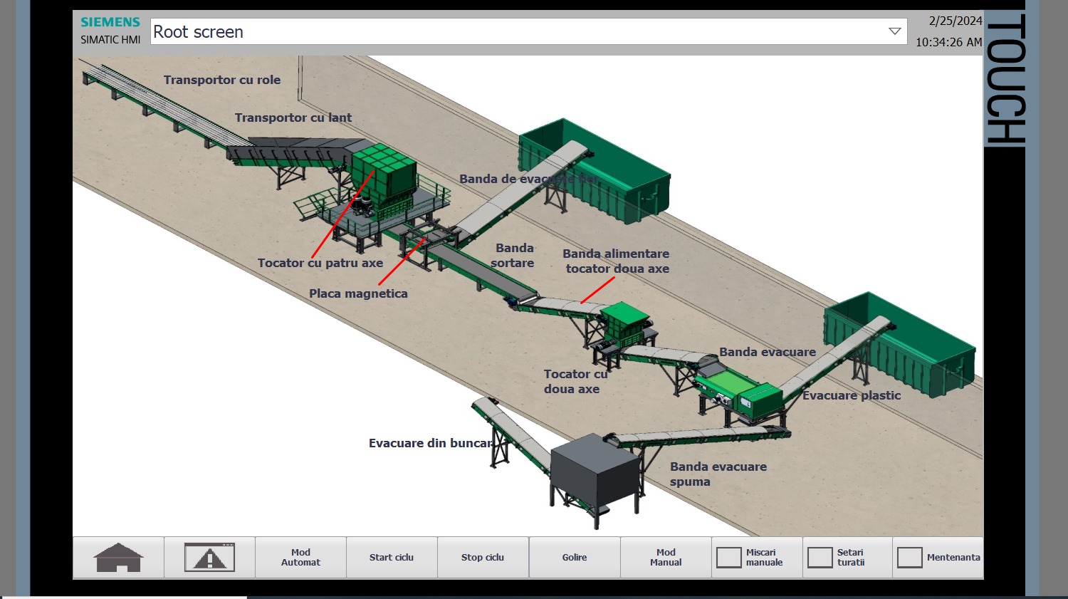 Vizualizare proces industrial
