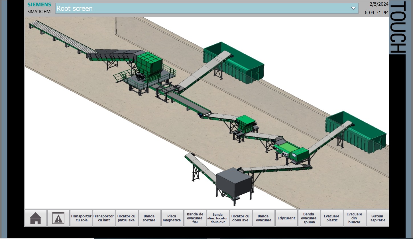 Proces automatizat