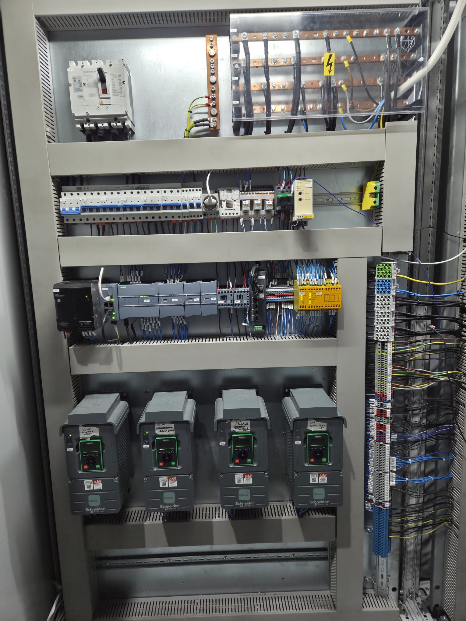 Tablou de automatizare și control